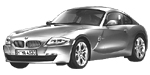 BMW E86 C0752 Fault Code